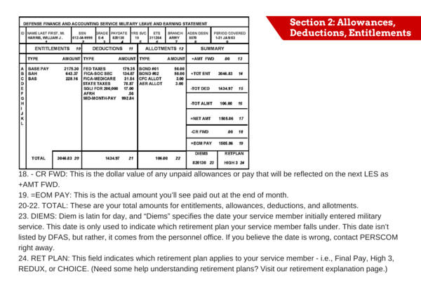 Section 2 Additional